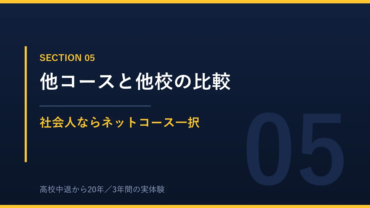 S高のネットコースと通学コースと他の通信制高校の学費比較
