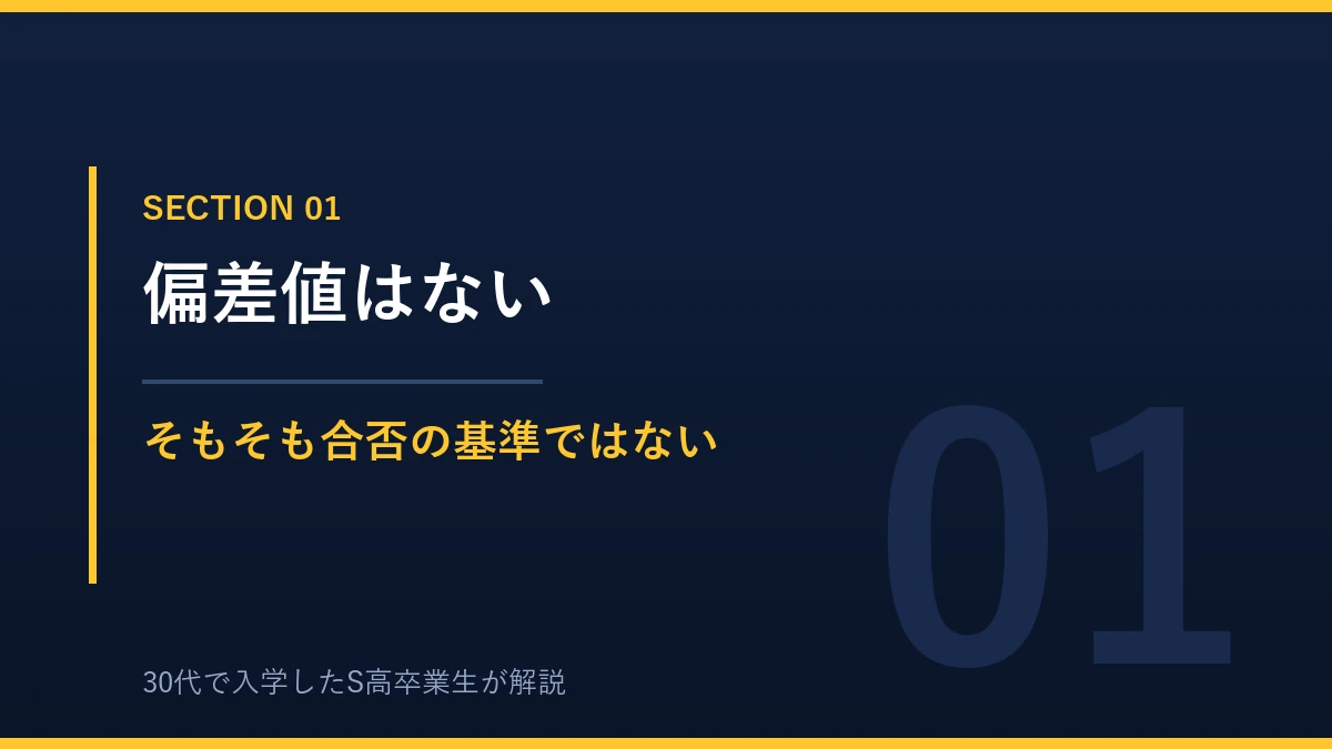 N高には一般的な高校のような偏差値がない理由