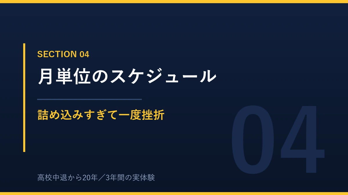 毎月のレポートスケジュールの立て方と失敗談