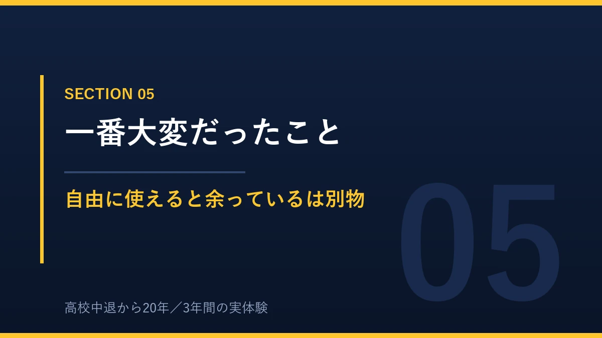 仕事と通信制高校の両立で一番大変だった時間の確保