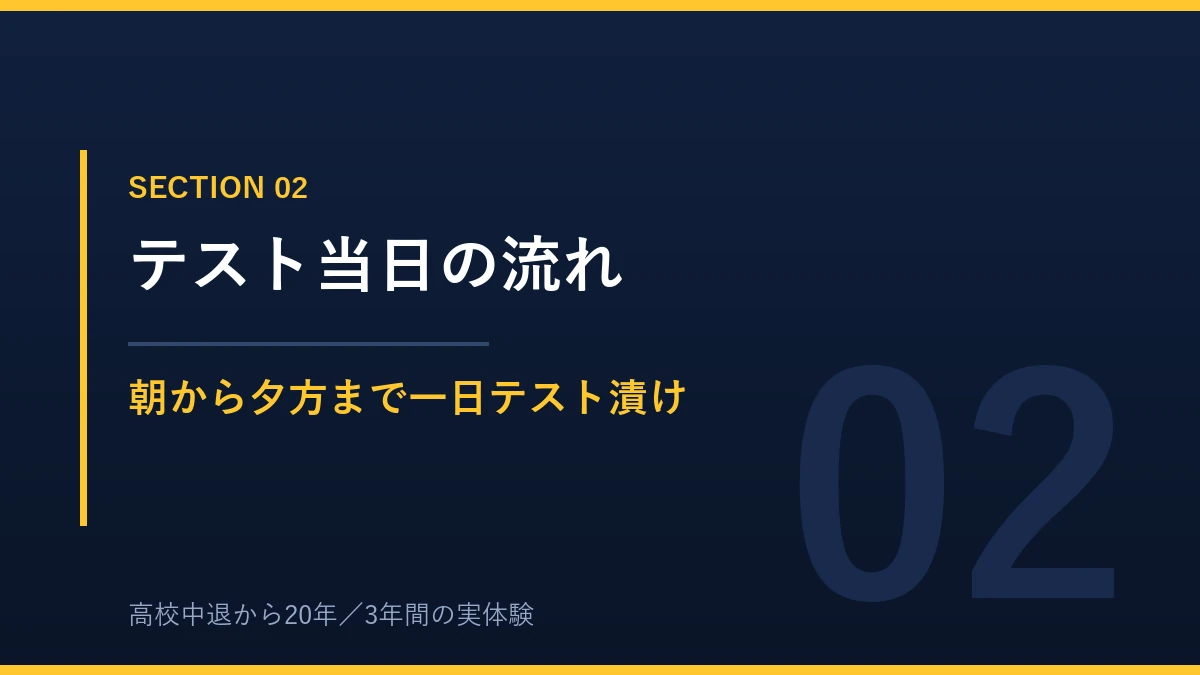 S高のテスト当日の流れ 朝の集合からタブレット受験まで