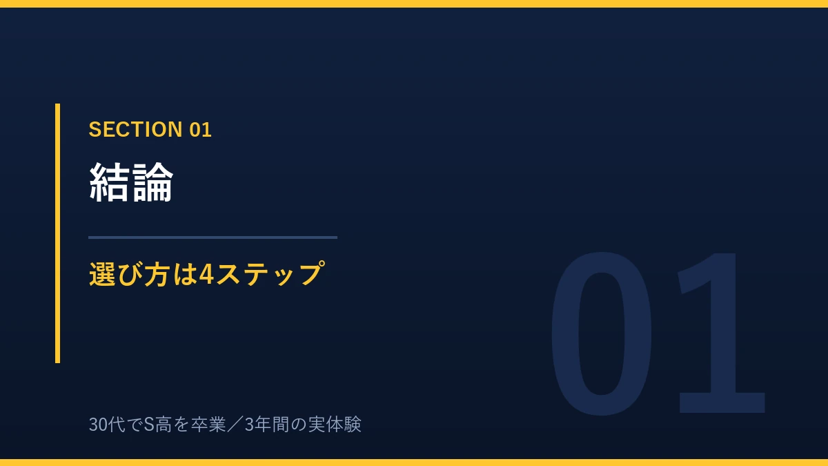 後悔しない通信制高校の選び方の結論 4つのステップ