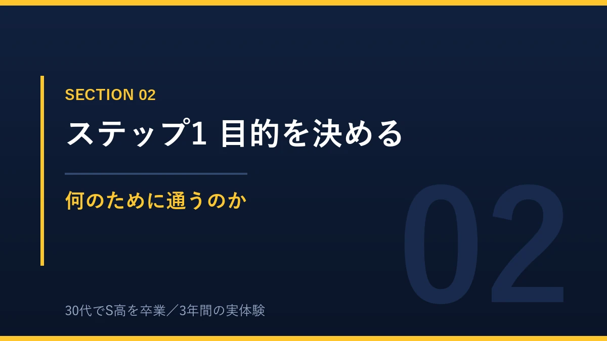 通信制高校選びのステップ1 何のために通うのかを決める