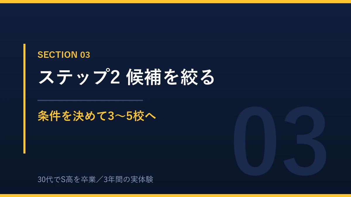 通信制高校選びのステップ2 条件で候補を3〜5校に絞る