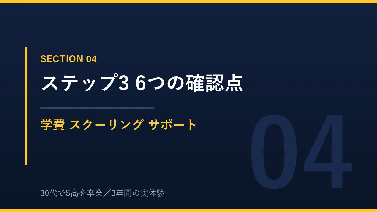 通信制高校選びのステップ3 確認したい6つのチェックリスト