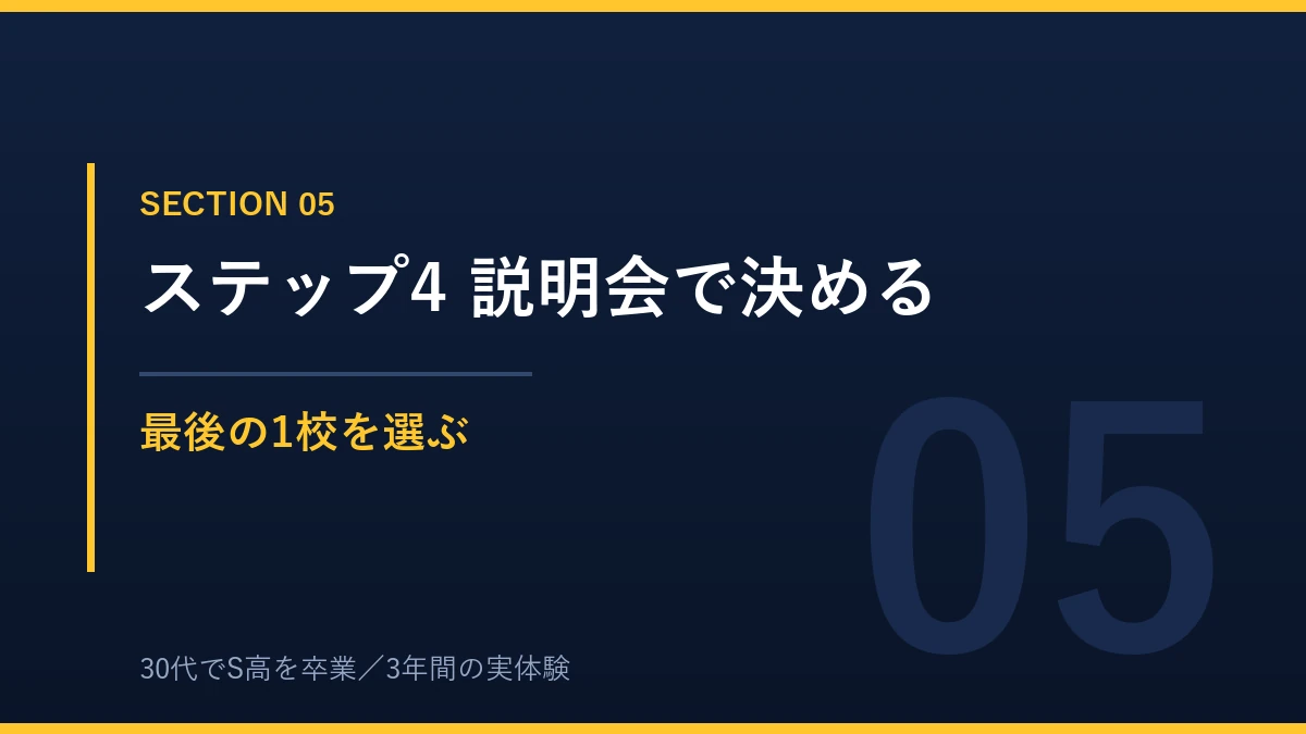通信制高校選びのステップ4 説明会で最後の1校を決める