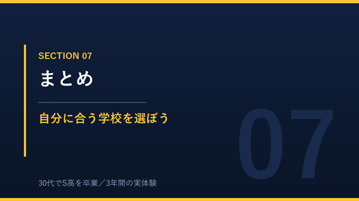 通信制高校の選び方のまとめ 自分に合う学校を選ぶ