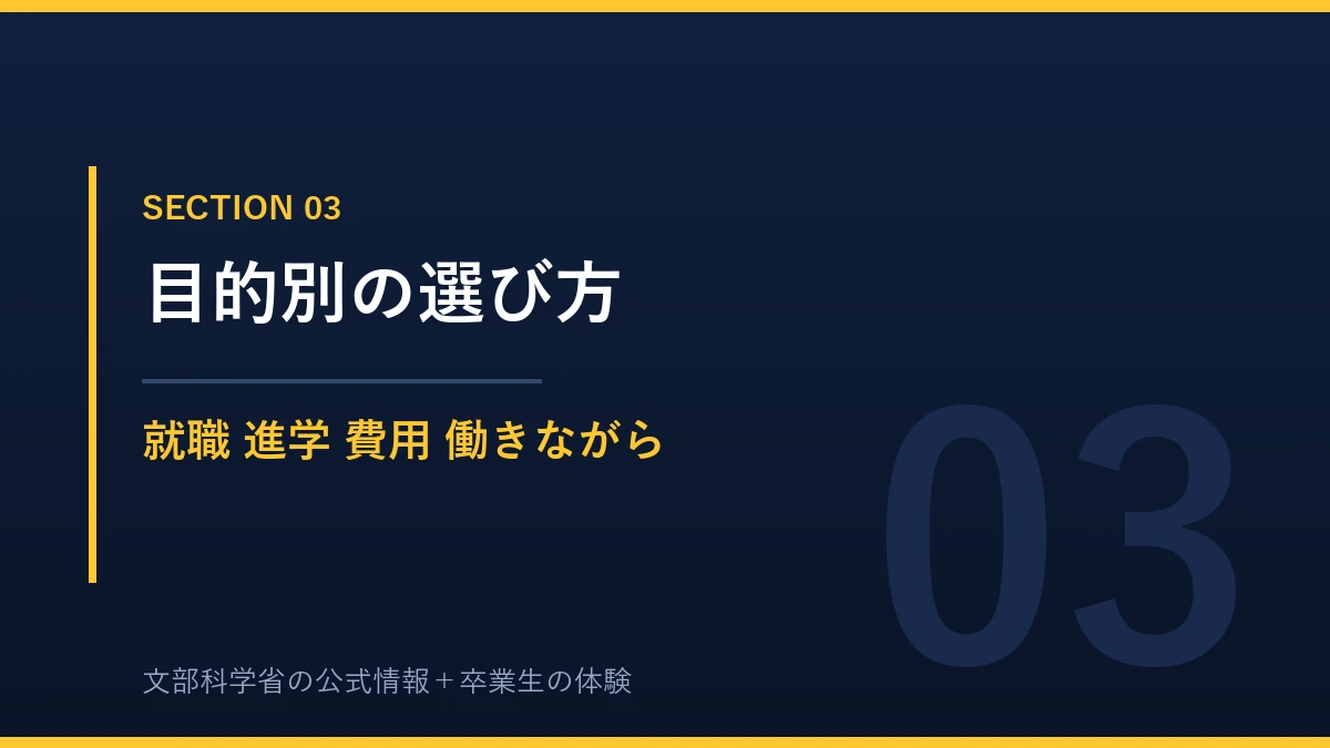 高卒資格と高卒認定の目的別の選び方