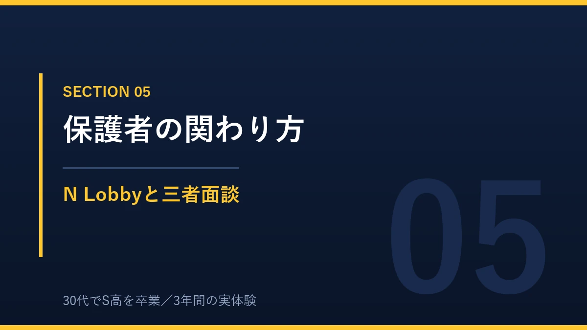N高で保護者がメンターや学習状況に関われる仕組み