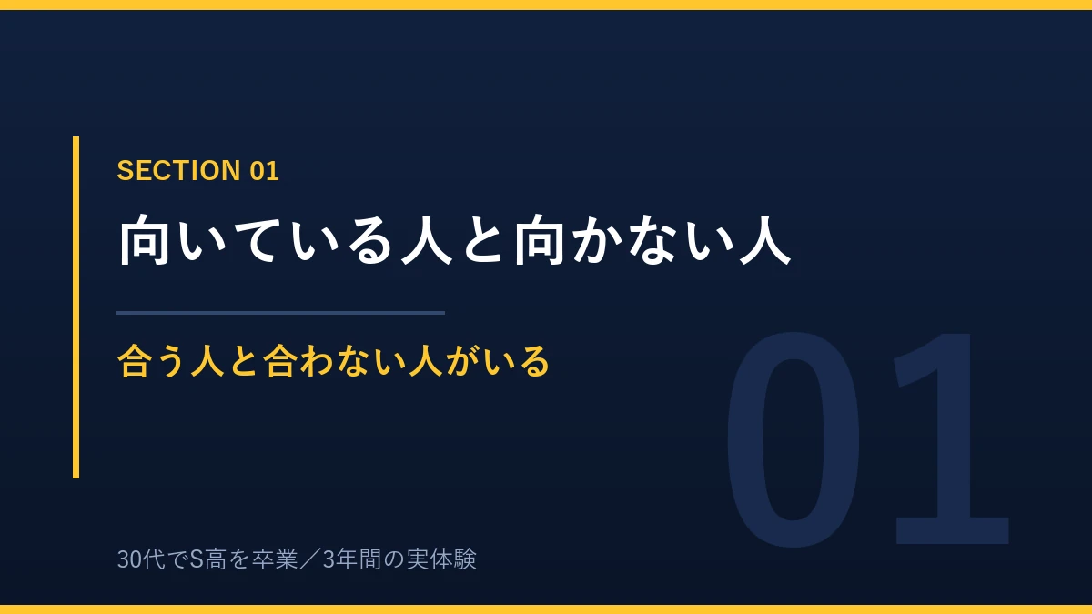 N高に向いている人と向いていない人の違い
